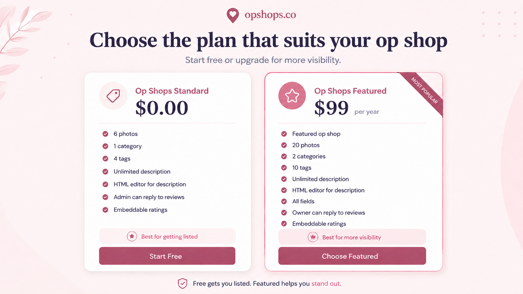 Pricing 1 pricing | Op Shops